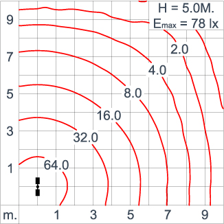 ATHLON - DS