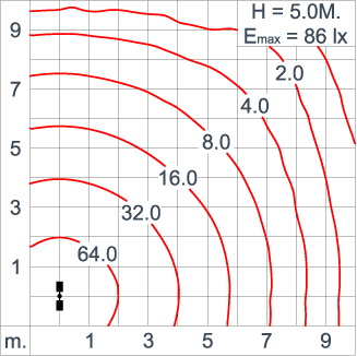 ATHLON - DS