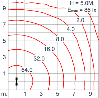 ATHLON - DS