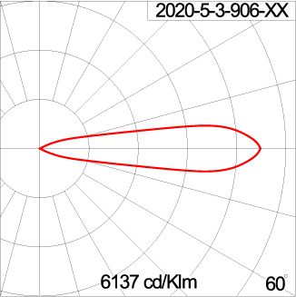 CANNON 280