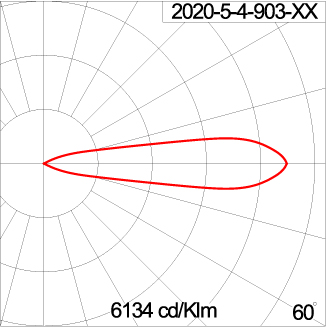 CANNON 280