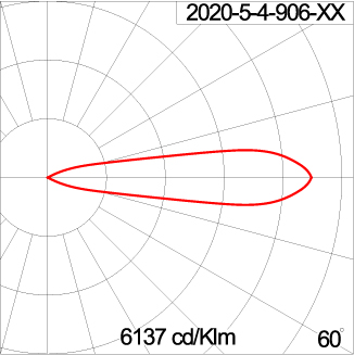 CANNON 280