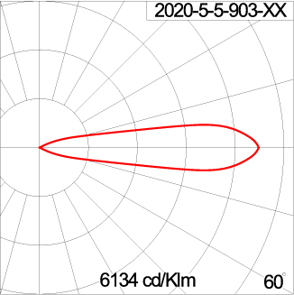 CANNON 280