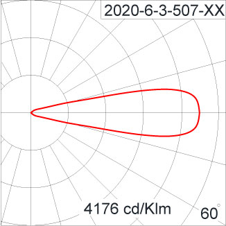 CANNON 280
