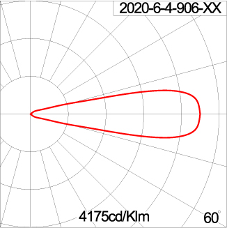 CANNON 280