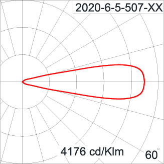CANNON 280