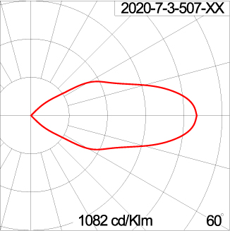 CANNON 280