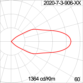 CANNON 280