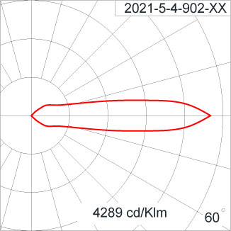 CANNON 360