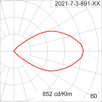CANNON 360