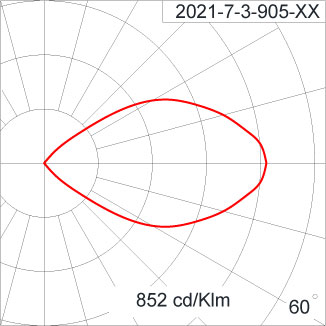 CANNON 360