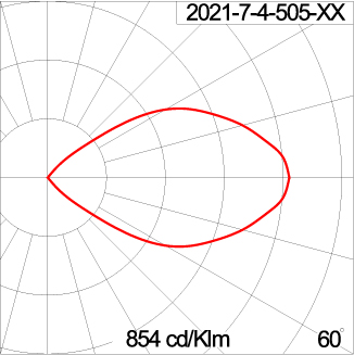 CANNON 360