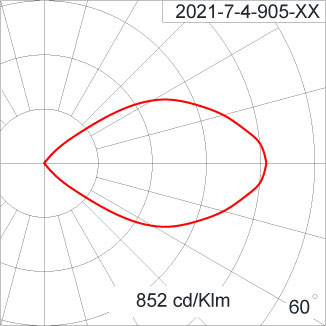 CANNON 360