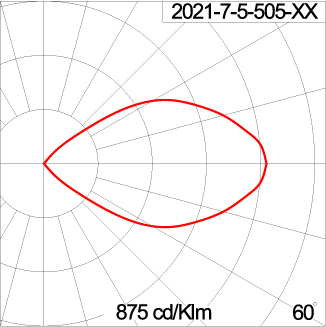 CANNON 360