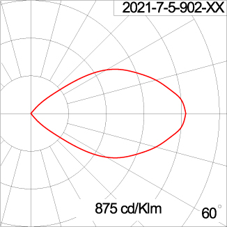 CANNON 360