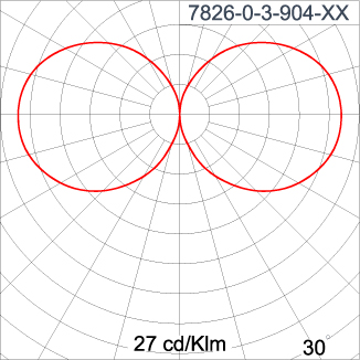 Mini CHARISMA Square