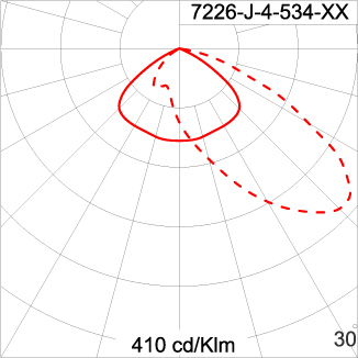 Maxi CORE Optic - Pole Light / Single Sided