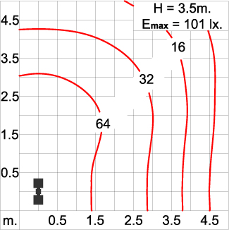 Maxi CORE Optic - Pole Light / Double Sided