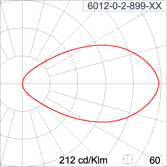 DOT Square - CC