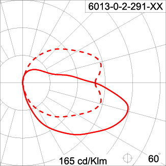 DOT Round Half - CV