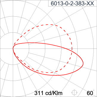 DOT Round Half - CV