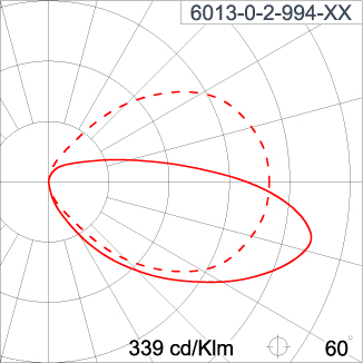 DOT Round Half - CC