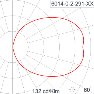 DOT Round - CV