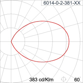 DOT Round - CV