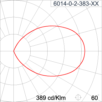 DOT Round - CV