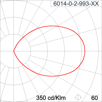 DOT Round - CC