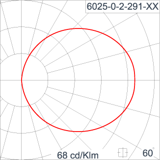 DOT Opal Round CV