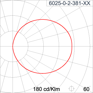 DOT Opal Round CV