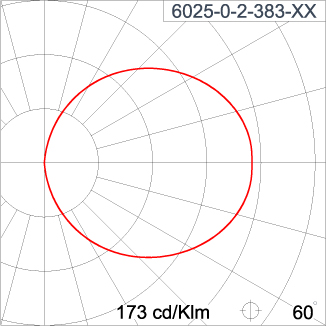 DOT Opal Round CV