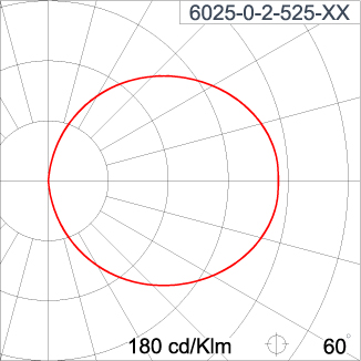 DOT Opal Round CC