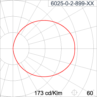 DOT Opal Round CC