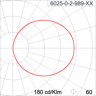 DOT Opal Round CC