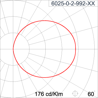 DOT Opal Round CC