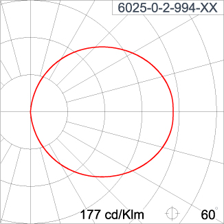 DOT Opal Round CC