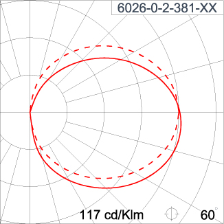 DOT Opal Round Eyelid CV