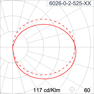 DOT Opal Round Eyelid CC