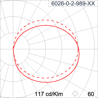 DOT Opal Round Eyelid CC
