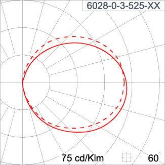 DOT Opal Square Eyelid CC