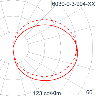 DOT Opal Round Eyelid CC
