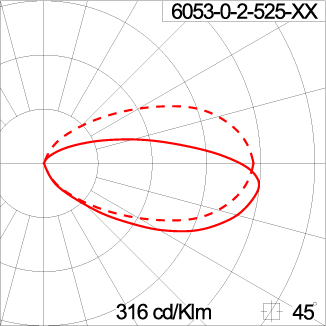 DOT Square Half - CC