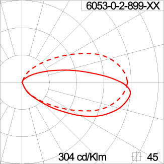DOT Square Half - CC