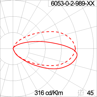DOT Square Half - CC