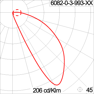 DOT Round Ramp