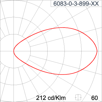 DOT Square