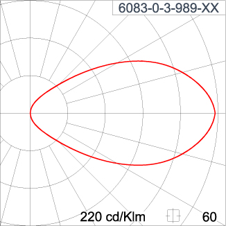 DOT Square