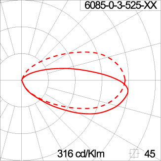 DOT Square Eyelid